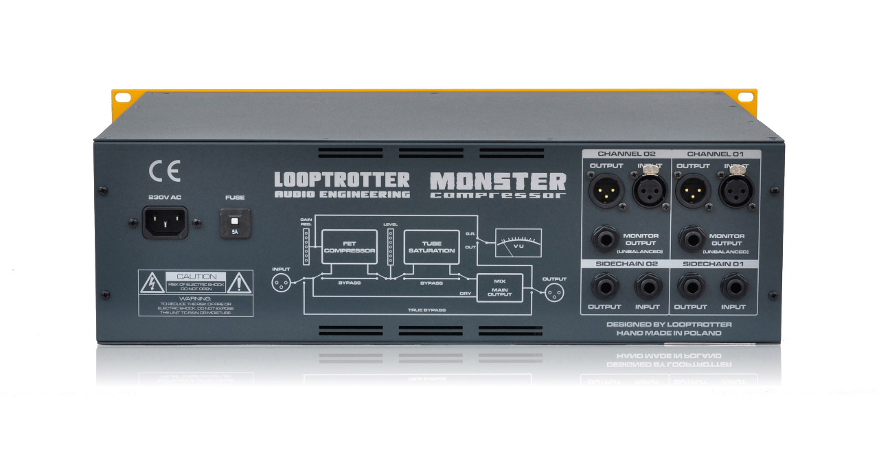 Looptrotter Audio Engineering MONSTER Compressor MK2r