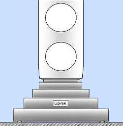 Lipinski Sound Custom Pedestal (Chair Position)