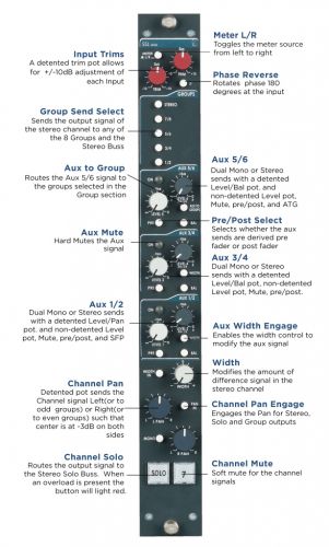 Rupert Neve Designs 5088 Console Rupert Neve Designs 5088 Console