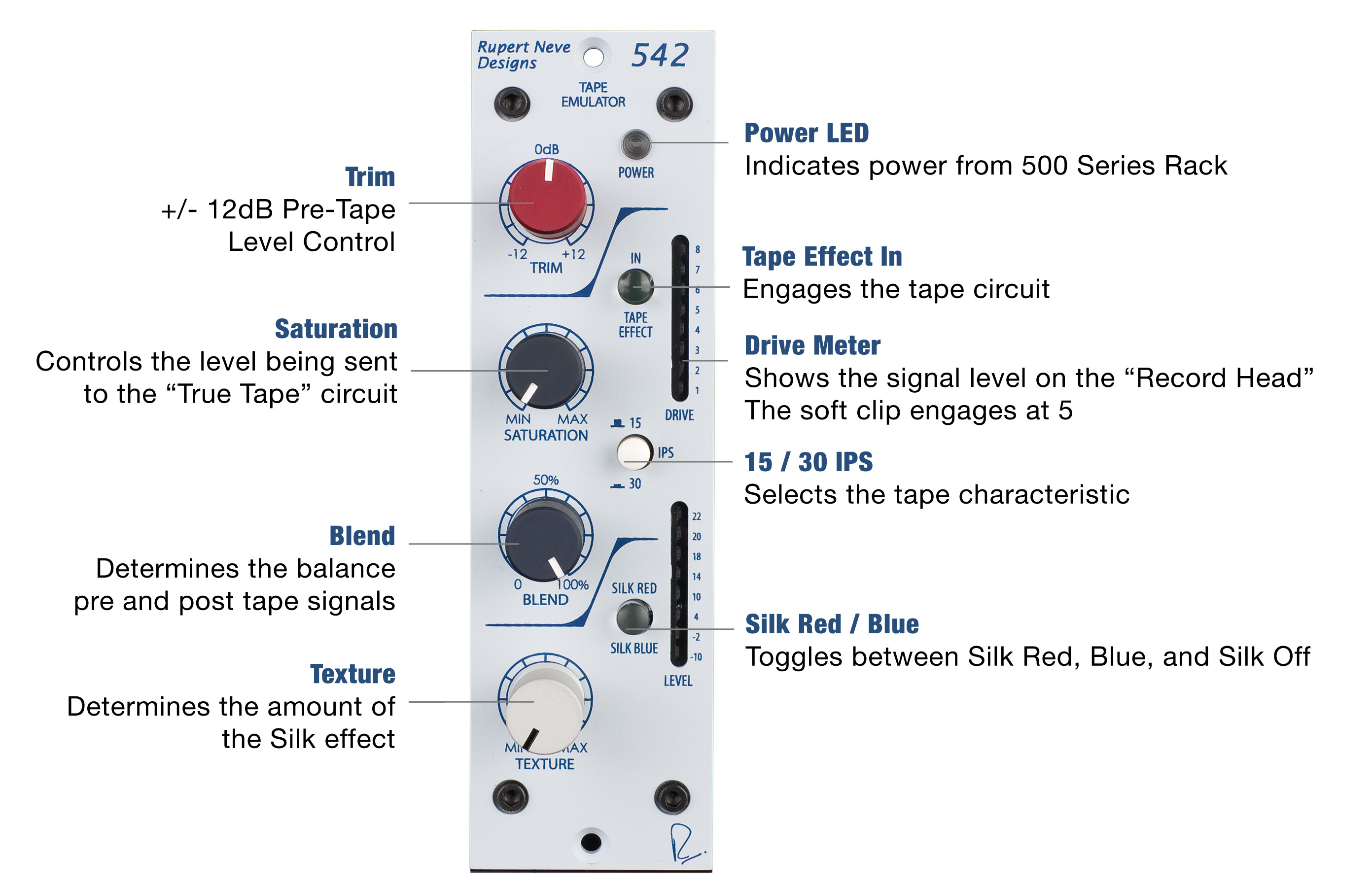 Rupert Neve Designs Portico 542