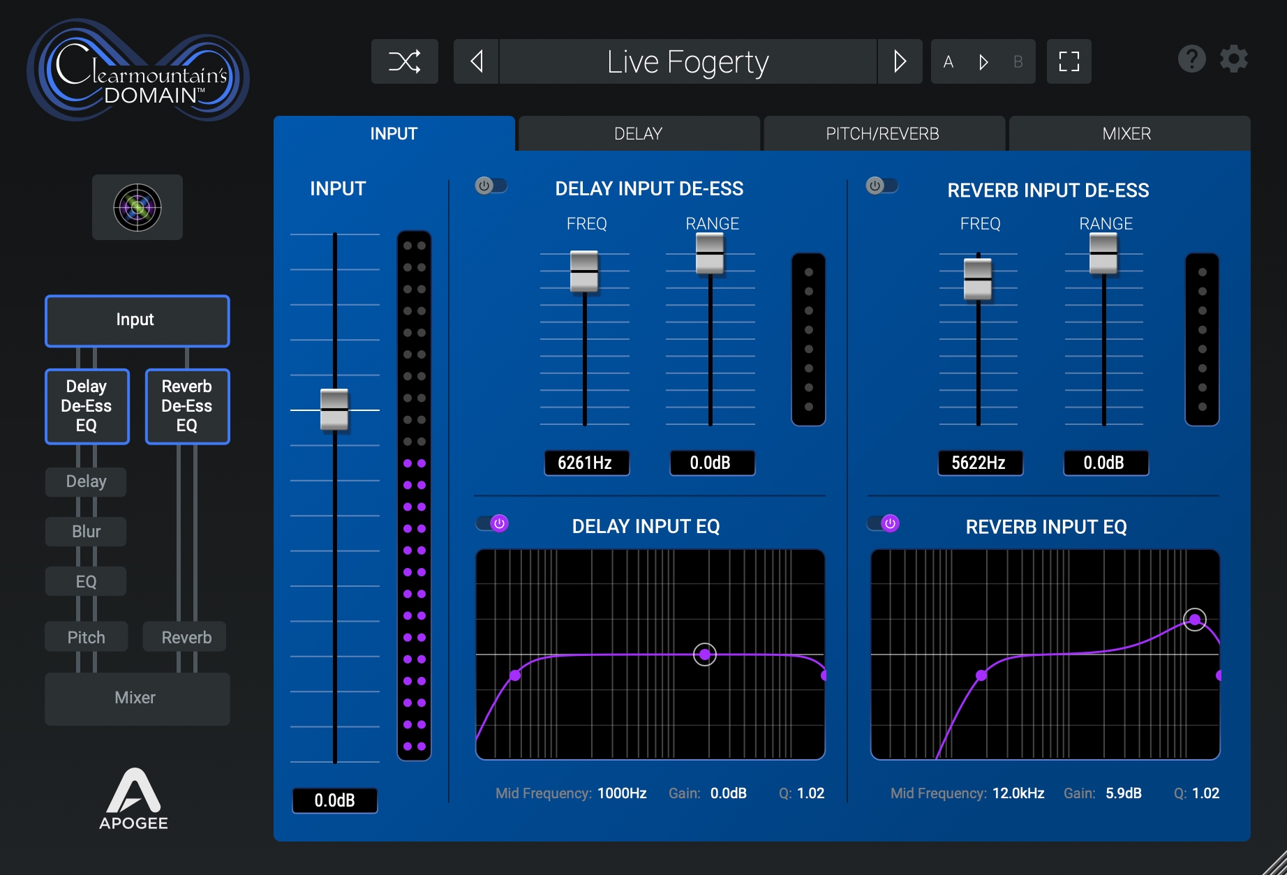 Apogee Clearmountain's Domain (Download)