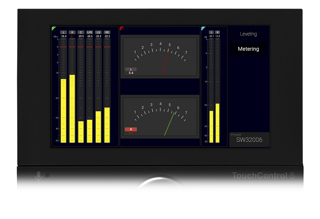 RTW Premium Metering (TouchControl 5)