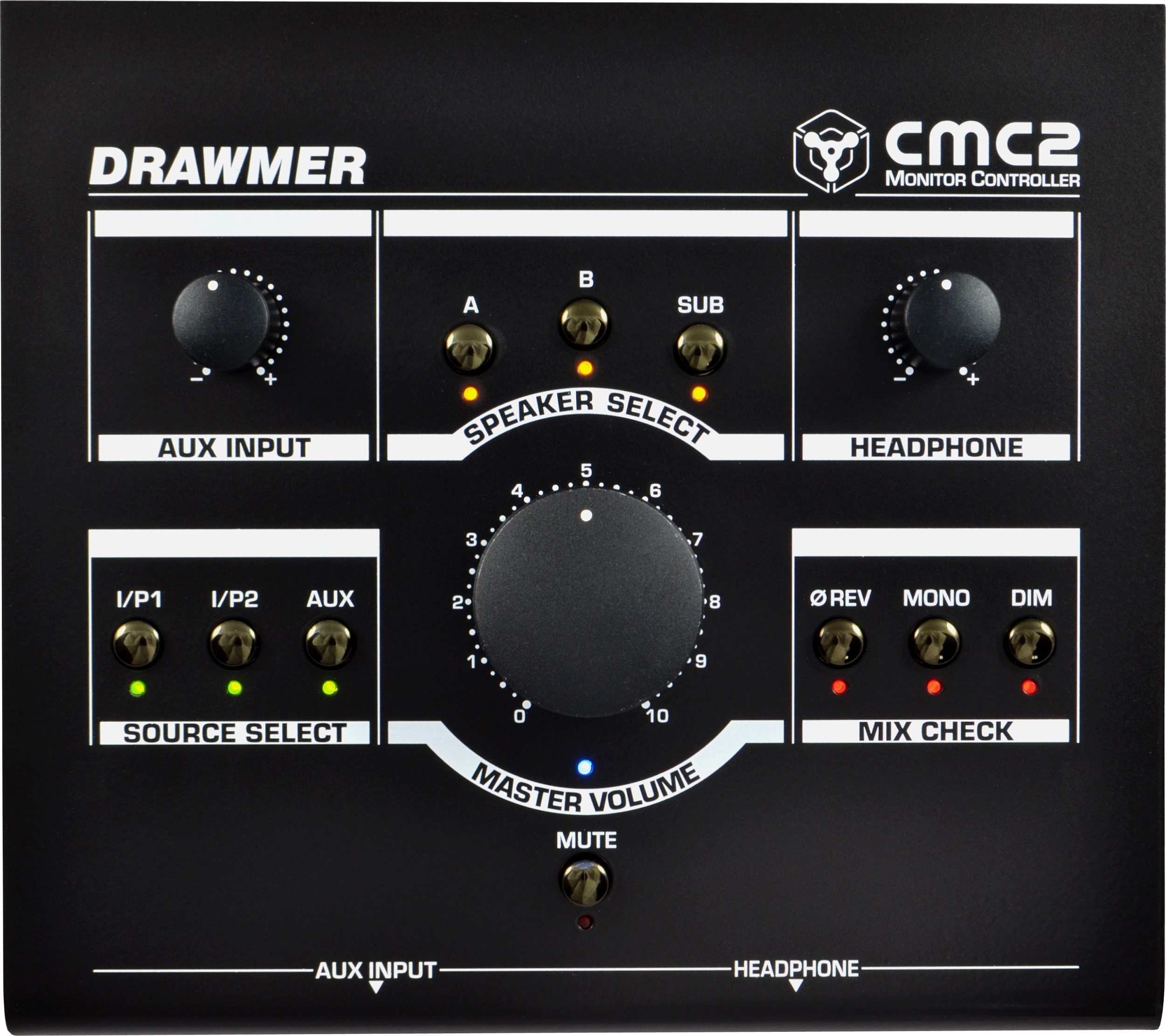 Drawmer Monitor-Controller CMC2